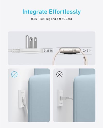 Anker Surge Protector Flat Plug Power Strip 2000J, 5ft Thin Extension Cord, 8 Outlets,2 USB A and 1 USB C Port,20W for iPhone15,Wall Mount,Compact for Home,Office,Room,TUV Listed