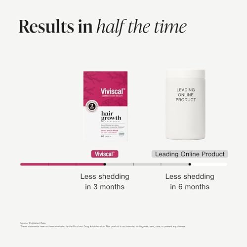 Viviscal Hair Growth Supplements For Women For Thicker, Fuller Hair, Nourishes Thinning & Loss, With Proprietary Collagen Complex, 60 Tablets, 1 Month Supply