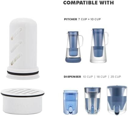 LifeStraw Home – Replacement Membrane Microfilter Filter for protection against bacteria, parasites, microplastics, PFAS and 30+ contaminants