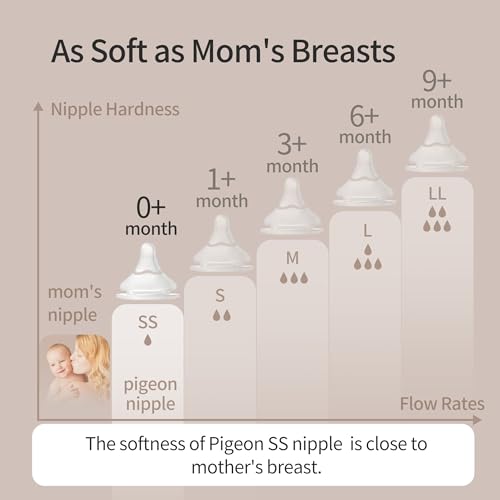 Pigeon Glass Nursing Bottle Wide Neck, Anti-Colic, Streamlined Body, Natural Feel, Easy to Clean, Heat-Resistant, 5.4 Oz(Pack of 2), Includes 2pcs SS Nipples (0m+)