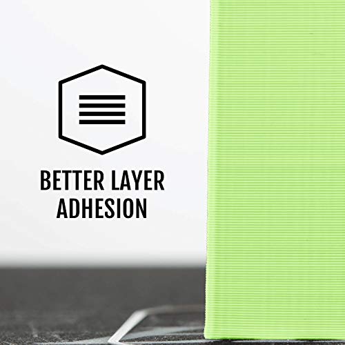 HATCHBOX 1.75mm Pastel Green PLA 3D Printer Filament, 1 KG Spool, Dimensional Accuracy +/- 0.03 mm, 3D Printing Filament
