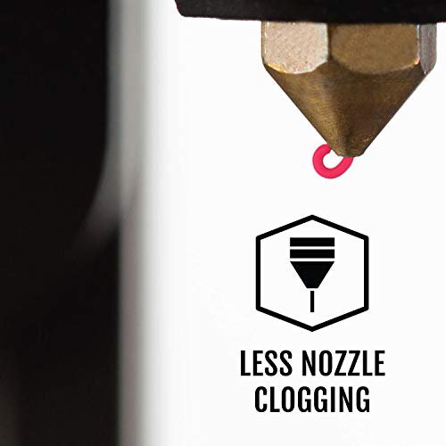 HATCHBOX 1.75mm True Pink PLA 3D Printer Filament, 1 KG Spool, Dimensional Accuracy +/- 0.03 mm, 3D Printing Filament