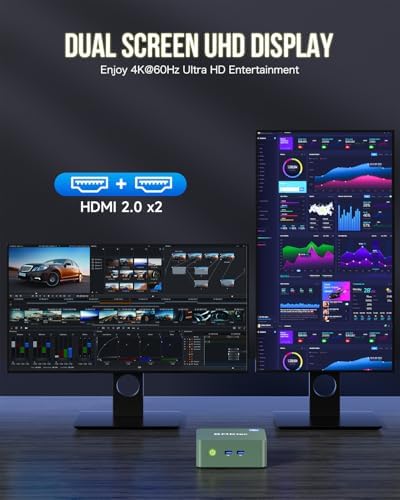 GMKtec Mini PC, Intel Twin Lake N150 (Upgraded N100), 16GB DDR4 RAM 512GB PCIe M.2 SSD, Desktop Computer 4K Dual HDMI/USB3.2/WiFi 6/BT5.2/2.5GbE RJ45 for Office, Business