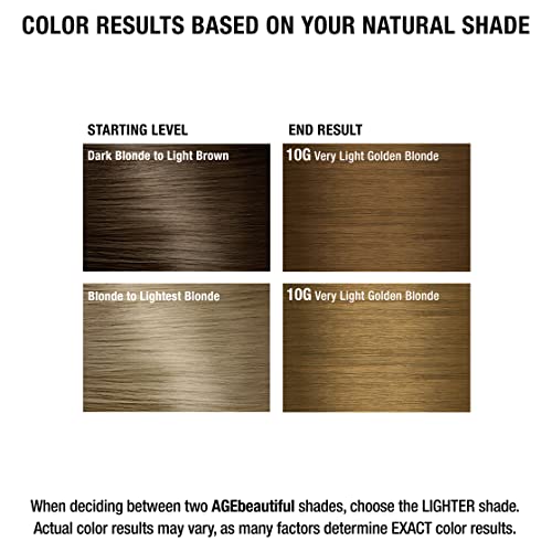 AGE beautiful Permanent Hair Color Dye Liqui Creme | 100% Gray Coverage | Anti-Aging Haircolor | Biotin for Thicker, Fuller Hair | Professional Salon Coloring