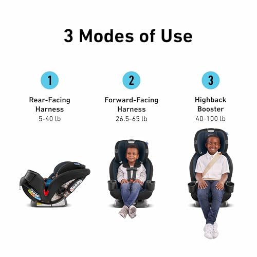 Graco TriRide 3-in-1 Reclining Car Seat, Clybourne - Rear & Forward Facing Car Seat, Highback Booster, Adjustable Headrest