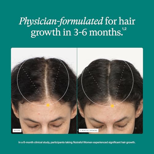 Nutrafol Women's Hair Growth Supplements, Ages 18-44, Clinically Proven for Visibly Thicker and Stronger Hair, Dermatologist Recommended - 1 Month Supply