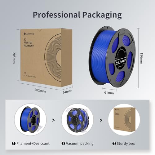 ANYCUBIC 3D Printer Filament PLA Bundle, PLA Filament 1.75mm Dimensional Accuracy +/- 0.02mm, 1KG Reusable Spool, Black+White+Gray+Blue, 4KG in Total