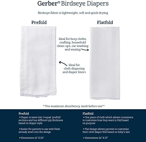 Gerber Unisex Baby Boys Girls Birdseye Prefold Cloth Diapers Multipack White 3-Ply 10 Pack