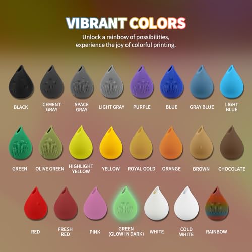 OVERTURE Rainbow PLA Filament 1.75mm, Neatly Wound 3D Printer Filament 1kg Spool (2.2lbs), Dimensional Accuracy +/- 0.02 mm, Fit Most FDM 3D Printers (Radiant Rainbow)