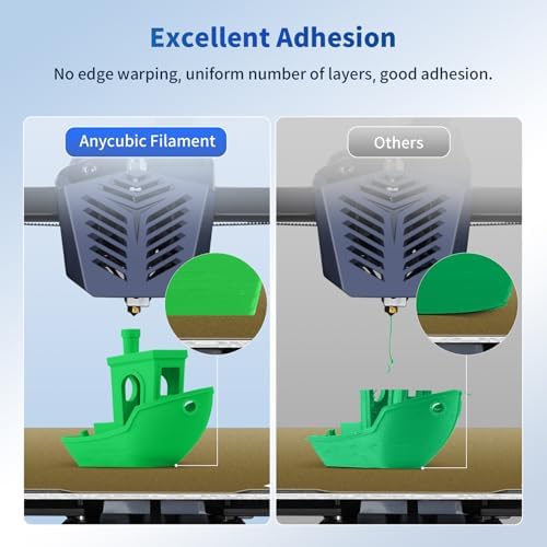 ANYCUBIC PLA Filament 1.75mm Bundle, 3D Printing PLA Filament 1.75mm Dimensional Accuracy +/- 0.02mm, 1KG Reusable Spool (2.2 lbs), 4KG White + Black + Red + Green