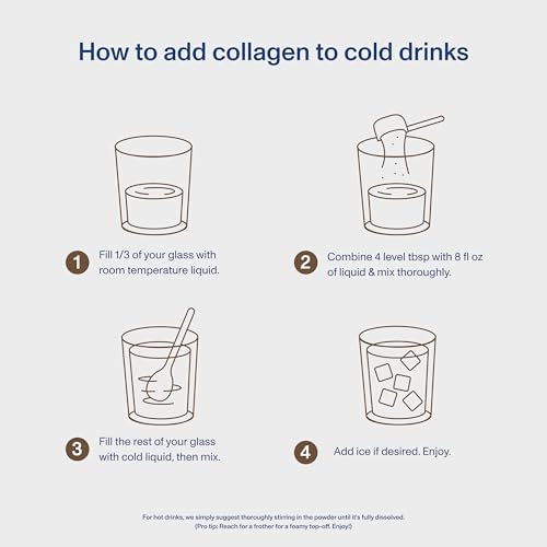 Vital Proteins Collagen Peptides Powder - Chocolate Powder for Hair, Nail, Skin, Bone & Joint Health, 13.5oz