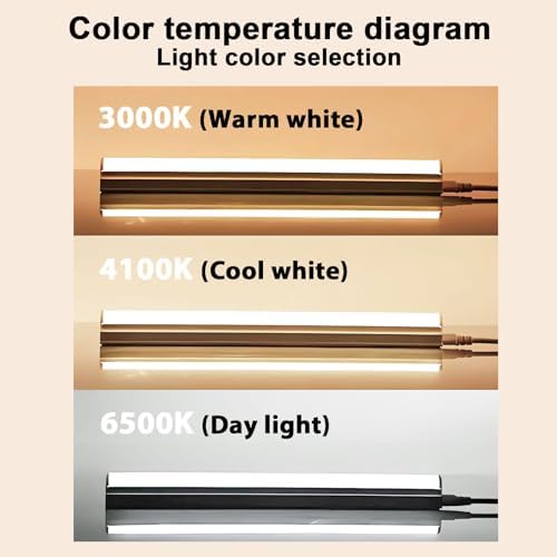 25 Pack T8 Fluorescent Bulbs 4 Foot, F32T8/865 Fluorescent Light Bulb 48 Inch 32 Watt 6500K Daylight 2500 Lumens G13 Base