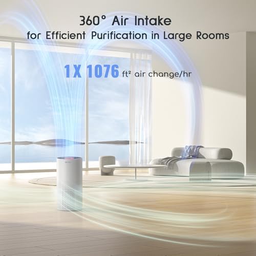Afloia Air Purifiers for Home Bedroom Large Room Up to 1076 Ft², 3-Stage Filter Cleaner Odor Eliminator, Remove Pets Dust Dander Hair Allergy Mold Pollen Smoke Smell, Quiet 22 dB, 7 Colors Night Light