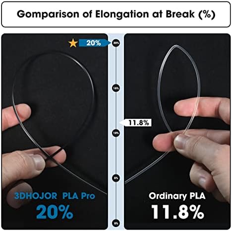 PLA Pro Filament 1.75mm 3D Printing Filament PLA + Bundle 1kg*2 (4.4lbs) Cardboard Spool Dimensional Accuracy +/- 0.03 mm-2 Pack Black