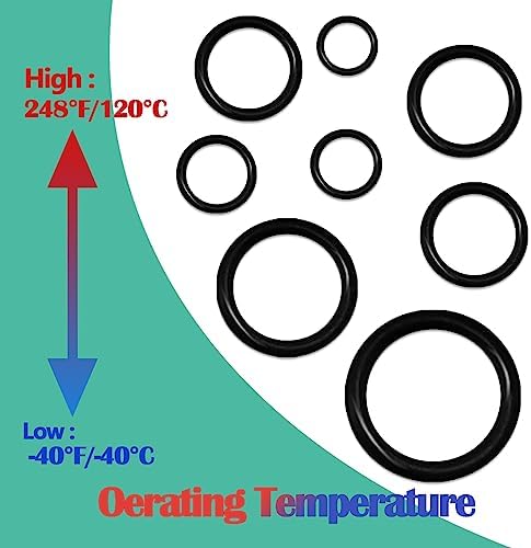 32 Size SAE O Ring Assortment Kit 1086 Pcs Standard Buna-N Rubber O'ring Set with 4 Pick & Hook for Automotive Hydraulic Faucet Plumbing Sealing Repair ID:1/8-2 Inch