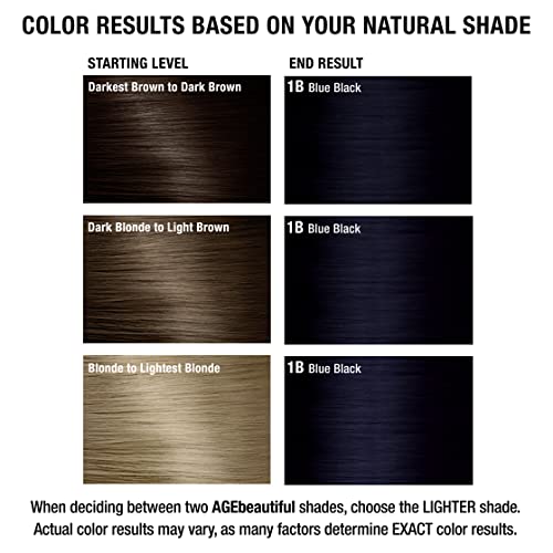 AGE beautiful Permanent Hair Color Dye Liqui Creme | 100% Gray Coverage | Anti-Aging Haircolor | Biotin for Thicker, Fuller Hair | Professional Salon Coloring