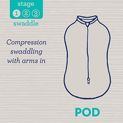 SwaddleMe Pod – Size Newborn, 0-2 Months, 2-Pack (Lil Wild One) No Wrap Zip-Up Newborn Swaddle Creates A Cozy Feeling for Baby and Helps Prevent Startle Reflex