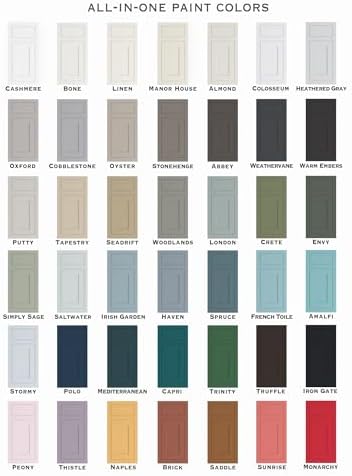 ALL-IN-ONE Paint, Durable cabinet and furniture paint. Built in primer and top coat, no sanding needed. Includes our 30 featured color card - Cashmere (true white), Quart