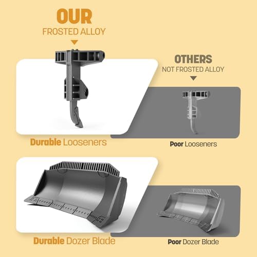 9-Channel Metal RC Bulldozer - Realistic Remote Control Kids Construction Play Toys with Lights and Sound, Track Type Tractor Toys for 3+ Boys, Perfect 2025 Kids Birthday Gift for Ages 3-12+