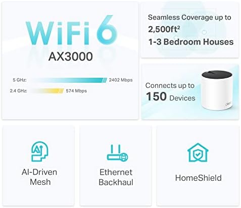 TP-Link Deco X55 AX3000 WiFi 6 Mesh System - Covers up to 2500 Sq.Ft., Replaces Wireless Router and Extender, 3 Gigabit Ports, Supports Ethernet Backhaul, Deco X55(1-Pack)