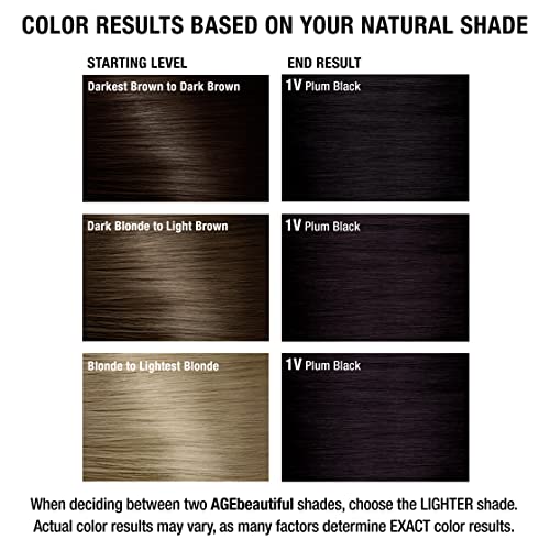 AGE beautiful Permanent Hair Color Dye Liqui Creme | 100% Gray Coverage | Anti-Aging Haircolor | Biotin for Thicker, Fuller Hair | Professional Salon Coloring