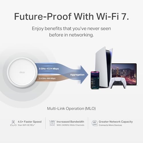 TP-Link Deco BE25 Dual-Band BE5000 WiFi 7 Mesh Wi-Fi System | 4-Stream 5 Gbps, 240 Mhz | Covers up to 6,600 Sq.Ft | 2X 2.5G Ports Wired Backhaul | VPN,MLO, AI-Roaming, HomeShield, 3-Pack