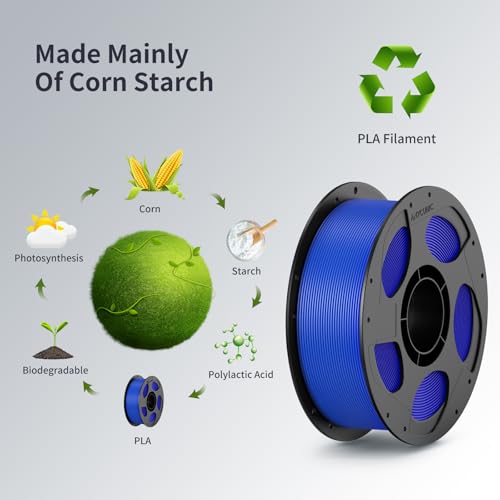 ANYCUBIC 3D Printer Filament PLA Bundle, PLA Filament 1.75mm Dimensional Accuracy +/- 0.02mm, 1KG Reusable Spool, Black+White+Gray+Blue, 4KG in Total