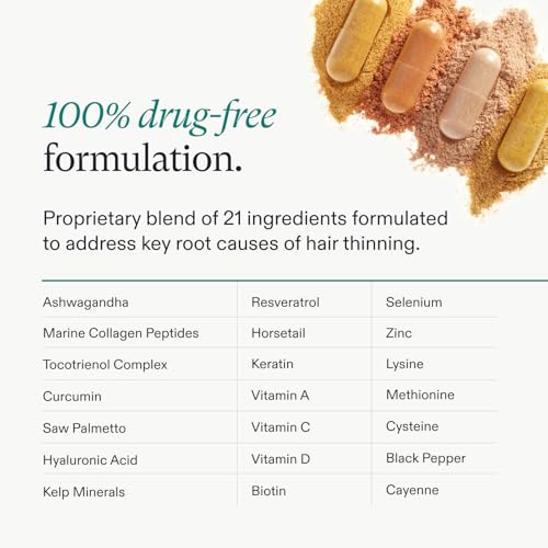 Nutrafol Women's Hair Growth Supplements, Ages 18-44, Clinically Proven for Visibly Thicker and Stronger Hair, Dermatologist Recommended - 1 Month Supply