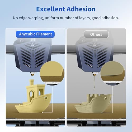 ANYCUBIC PLA 3D Printer Filament, 3D Printing PLA Filament 1.75mm Dimensional Accuracy +/- 0.02mm, 1KG Reusable Spool (2.2 lbs), Beige