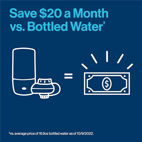Brita Water Filter for Sink, Complete Faucet Mount Water Filtration System for Tap Water, Reduces 99% of Lead, White