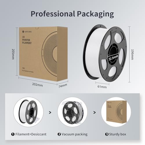 ANYCUBIC 3D Printer Filament PLA Bundle, PLA Filament 1.75mm Dimensional Accuracy +/- 0.02mm, 1KG Reusable Spool, 2KG White