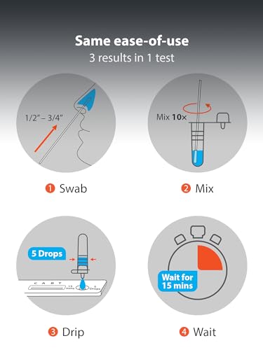 iHealth COVID-19, Flu A&B 3-in-1 Antigen Rapid Test, Results in 15 Minutes, FDA Authorized OTC Flu & COVID Home Test, with Non-invasive Nasal Swab, Easy to Use & No Discomfort (1 Pack, 4 Tests Total)