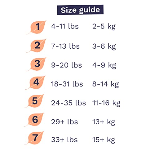 Pura Size 5 Eco-Friendly Diapers (24-35 lbs) Totally Chlorine Free (TCF), Hypoallergenic, Soft Organic Cotton, Sustainable, up to 12 Hours Leak Protection, Allergy UK, 6 Packs of 20 (120 Diapers)