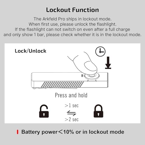 OLIGHT Arkfeld Pro Rechargeable EDC Flat Flashlight with Green Beam, UV and White LED Combo, 1300 Lumens Portable Pocket Lights, Triple Sources for Outdoors Emergency Working (Black CW)