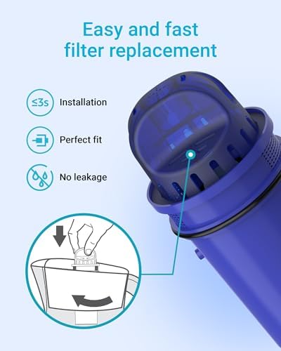 AQUA CREST CRF-950Z NSF Certified Pitcher Water Filter, Replacement for Pur CRF950Z, DS-1800Z, PPT700W, PPF951K, CR-1100C, CR-6000C, PPT711W, PPT711, PPT710W, PPT111W and More Pur Pitchers (Pack of 4)