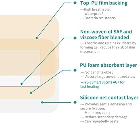 Dimora Silicone Foam Dressing Silver Ag 4"x 8" Adhesive Absorbent First Aid Bandage for Wound Care Pads 5 Packs