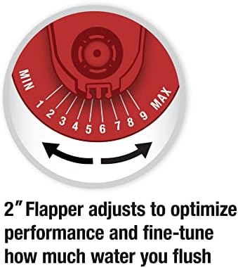 Fluidmaster K-400H-039 High Performance Toilet Fill Valve with 2-Inch Adjustable Toilet Flapper Kit