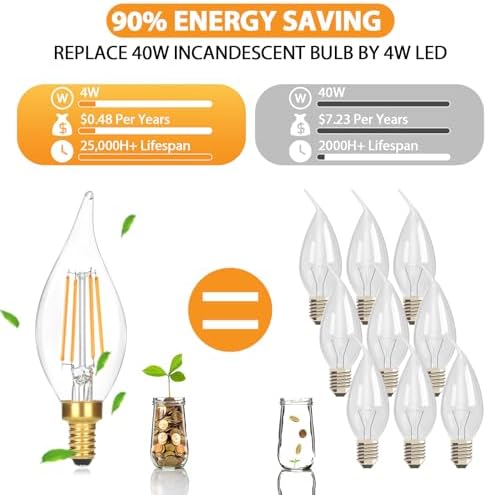 Dimmable E12 Candelabra LED Light Bulbs 40W Equivalent, 2700K Soft Warm White Chandelier Light Bulbs, 4W 460 LM Flame Tip Candle Light Bulbs, 12-Pack