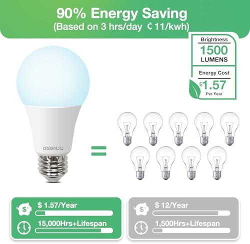 LED Light Bulbs, 100 Watt Equivalent LED Bulbs A19, 5000K Daylight Light Bulb, 1500 Lumens, E26 Standard Base, Non-Dimmable, 13W Bright White LED Bulbs for Bedroom Home Office, 12 Pack