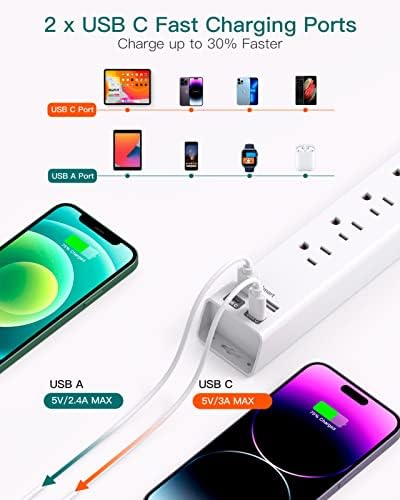 Extension Cord 10 ft - Long Power Strip Surge Protector, 6 AC Outlet 4 USB (2 USB C), Flat Plug, Wall Mount, Multi Plug Outlet Extender Desk Charging Station for Home Office Dorm Room Essentials