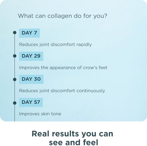 Ancient Nutrition Collagen Powder Protein, Multi Collagen Protein, Cucumber Lime, Hydrolyzed Collagen Peptides Supports Skin and Nails, Joint Supplement, 18.6oz