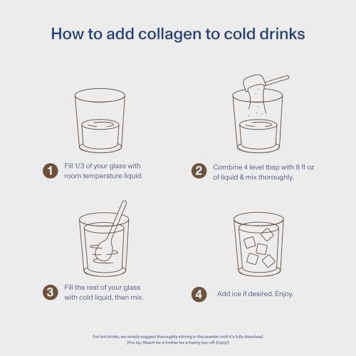 Vital Proteins Collagen Peptides Advanced, Hydrolyzed Peptides with Hyaluronic Acid and Vitamin C - Chocolate Flavor Powder, 24.7oz