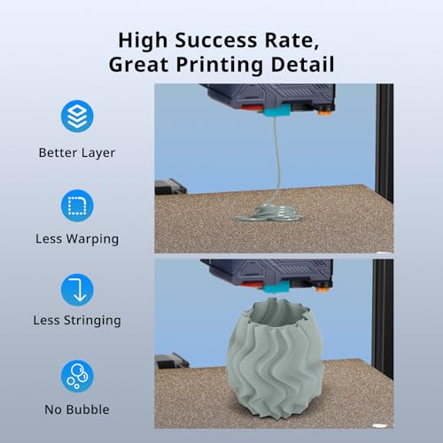 ANYCUBIC Matte PLA Filament 1.75mm, 3D Printing PLA Filament 1.75mm Dimensional Accuracy +/- 0.02mm, 1KG Spool (2.2 lbs), Matte Grey