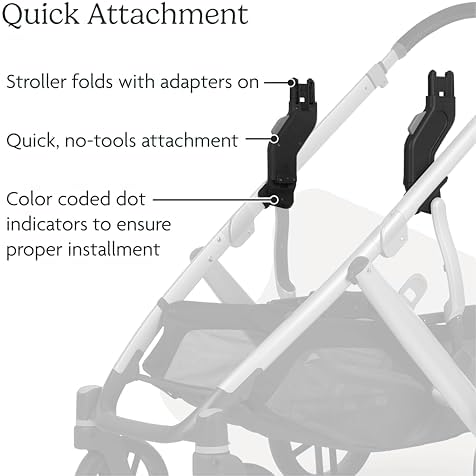 UPPAbaby Upper Adapter for Vista, Vista V2, and Vista V3 Strollers/ Compatible with Bassinet, Toddler Seat, Aria, Mesa V2, or Mesa Max Infant Car Seats / Quick + Secure Attachment / 1 Set