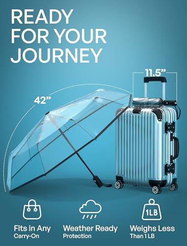 REPEL Windproof Travel Umbrella - Compact & Withstands Winds up to 85MPH , Strongest Premium Auto Folding Umbrella for Rain and Sun - Durable, Light & Portable for Women & Men , Fits Backpack & Cars