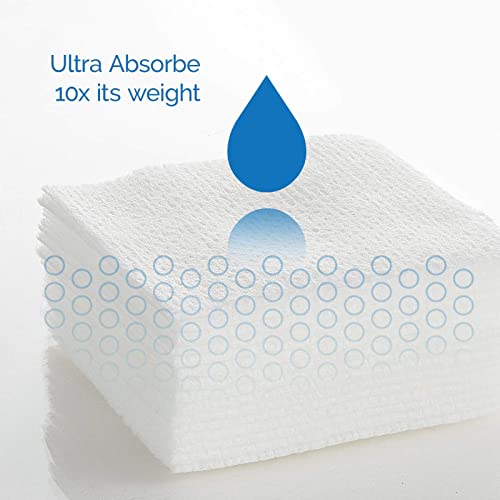 JMU 4000 4x4 Gauze Pads, 4-Ply Non Woven Gauze Sponges, Non-Sterile Gauze All Purpose Gauze