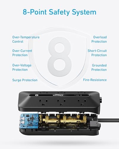 Anker Flat Plug Power Strip 300J with USB Ports, 10-in-1 Ultra Thin Power Strip with 6 AC, 2 USB-A and 2 USB-C Ports,5feet Extension Cord, Desk Charging Station,Home Office College Dorm