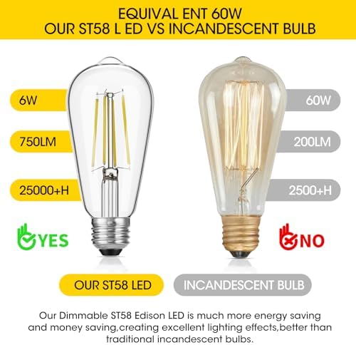 Vintage LED Edison Bulbs, 6W, Equivalent 60W, High Brightness Daylight 5000K, ST58 Antique LED Filament Bulbs with 90+ CRI, E26 Medium Base, Dimmable, Clear Glass, Pack of 6