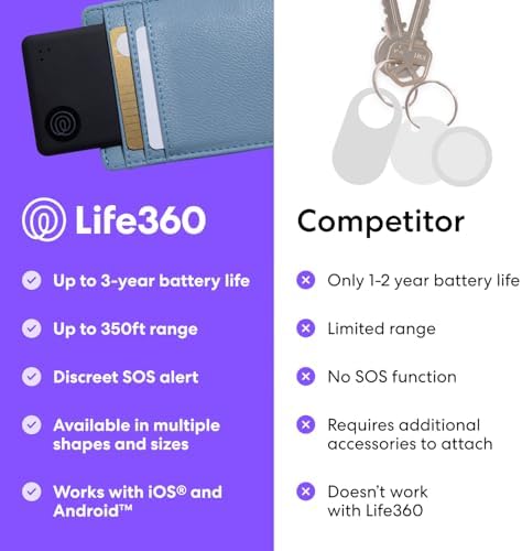 Tile by Life360 Slim - Wallet Finder, Bluetooth Tracker and Item Locator for Luggage Tags, Passports and More. Both iOS and Android Compatible. Phone Finder. 1-Pack (Black)
