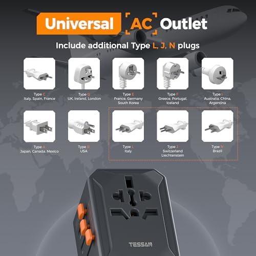 TESSAN Universal Travel Adapter, GaN 65W International Power Adapter with 5 USB Ports (3 USB C), Worldwide Plug Adaptor for US to Europe UK France Germany Spain Australia (Type C G A I), Black